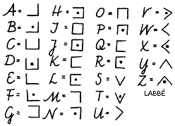 hoekjesschrift-alfabet